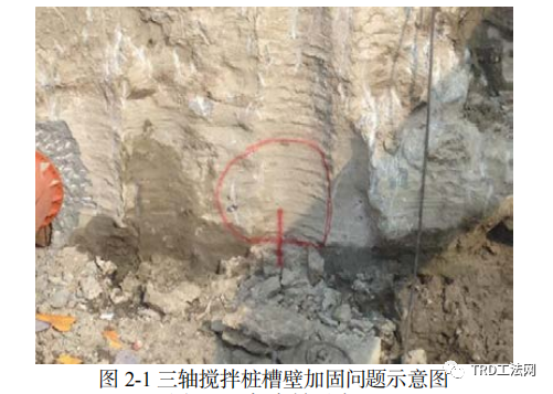 TRD工法替代三轴搅拌桩加固作为槽壁加固手段的可行性分析