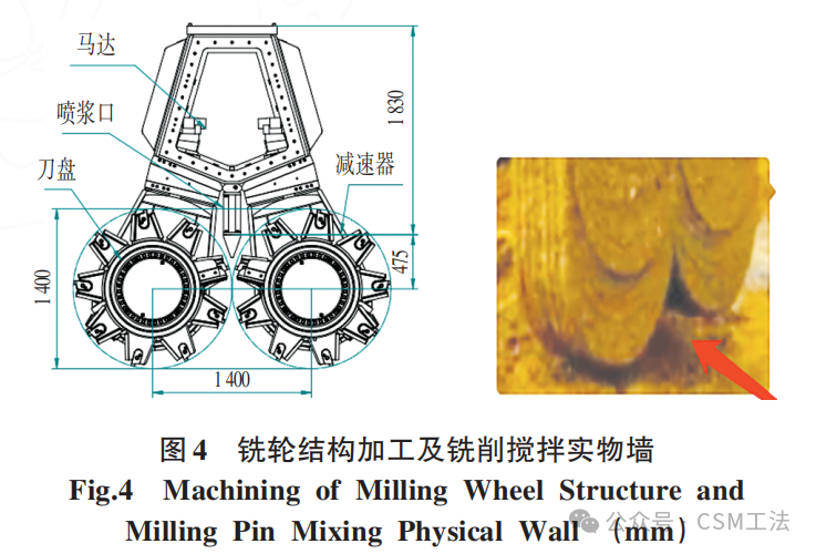 CSM双轮铣搅墙特点及其在基坑支护止水帷幕的应用