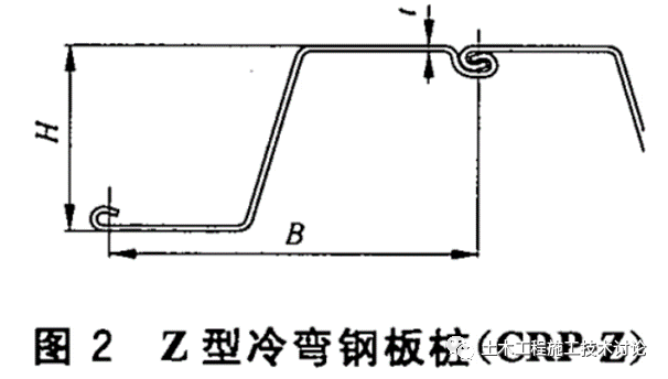 钢板桩规范 钢板桩规范