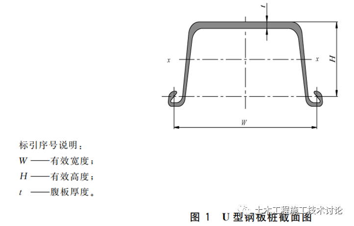 钢板桩规范 钢板桩规范