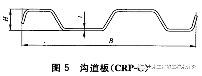 钢板桩规范 钢板桩规范