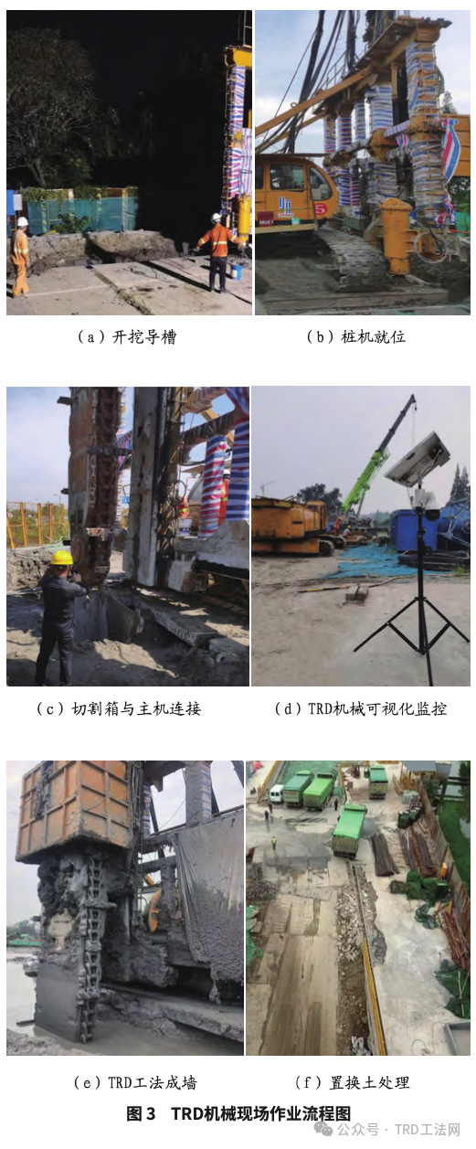 TRD工法在紧邻河道狭长深基坑工程中的应用