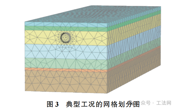 基于TJS工法的盾构隧道运营变形控制