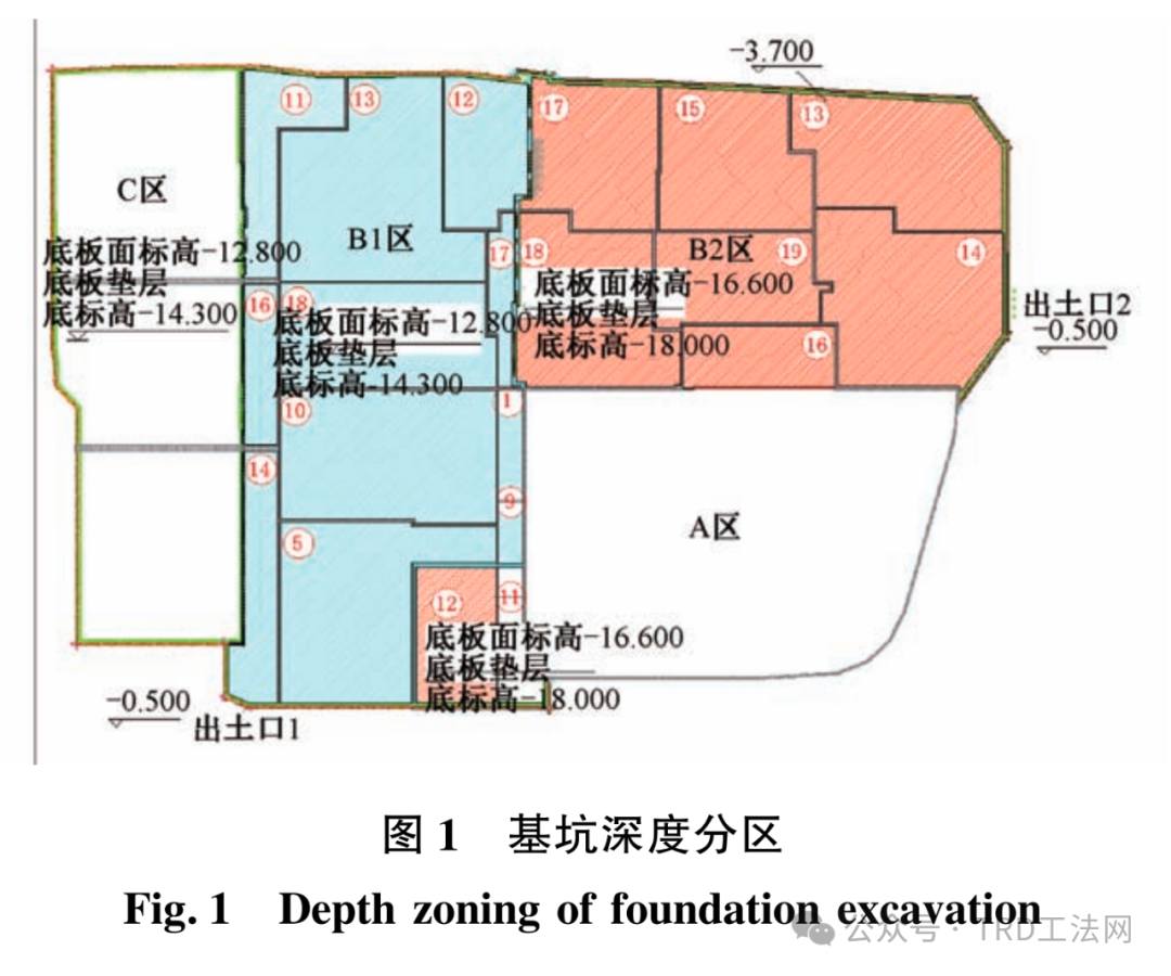 软土地区复杂基坑支护综合施工技术 软土地区复杂基坑支护综合施工技术