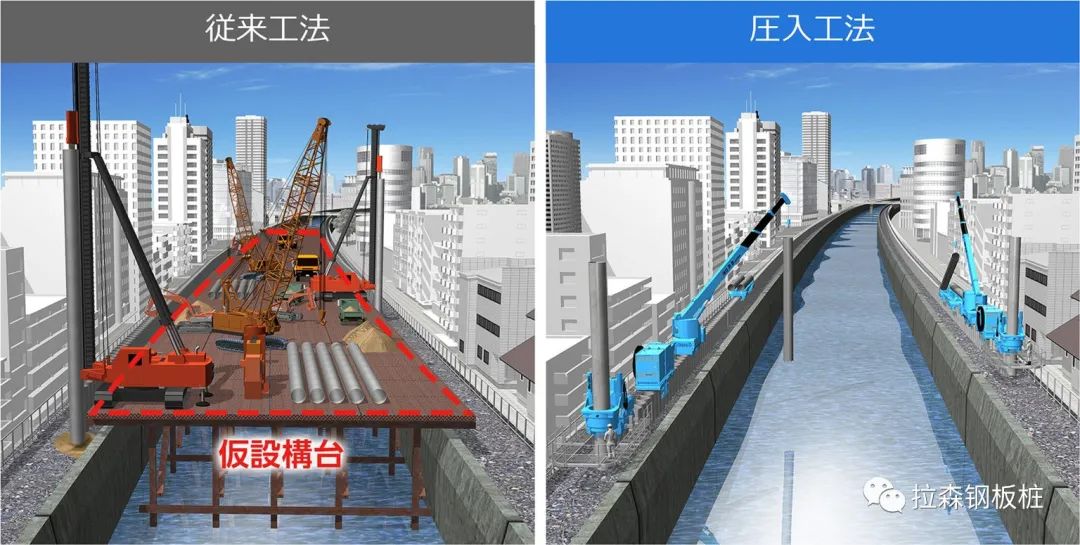 [专题]组合钢板桩工艺