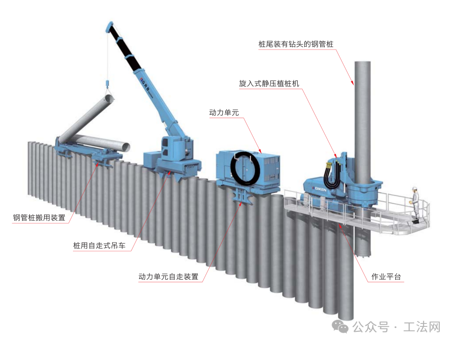 旋转压入工法案例-在陡峭的铁路堤上安装挡土墙