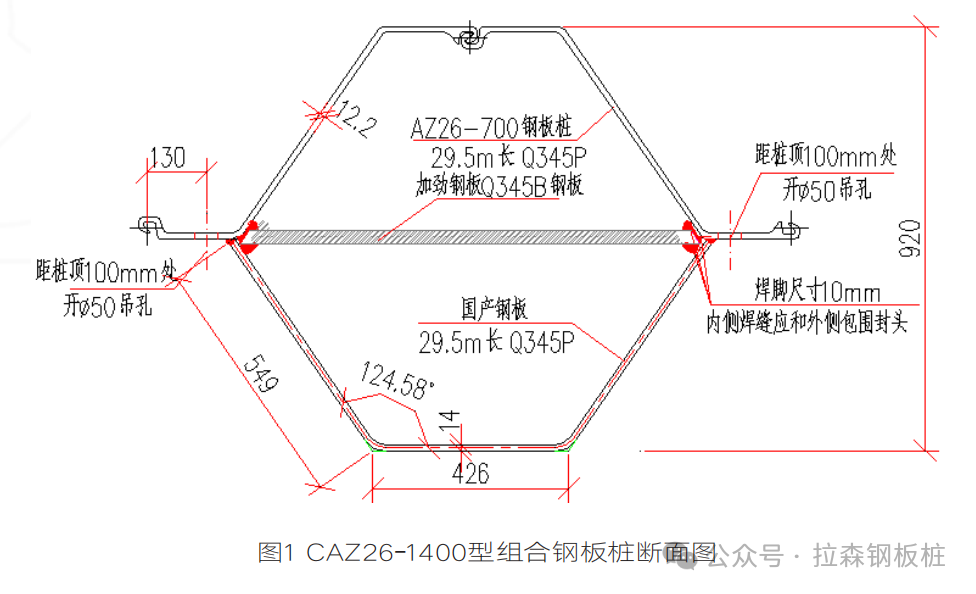 [专题]组合钢板桩工艺