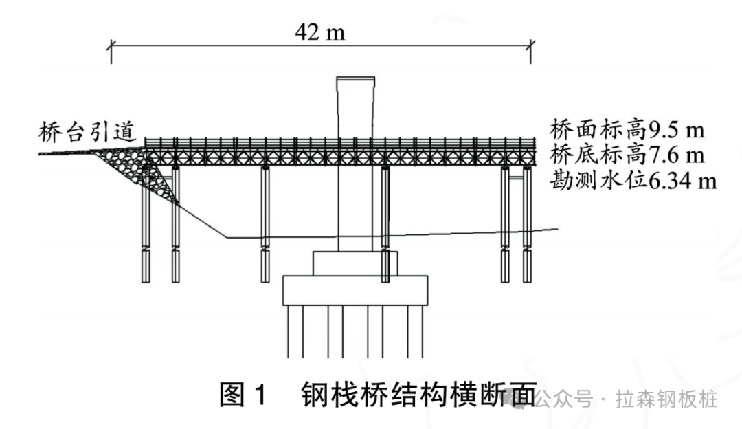 跨流溪河特大桥水中墩钢板桩围堰及承台施工工艺研究
