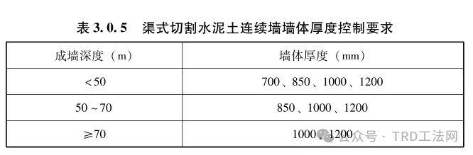 DBJ33/T 1086-2023《渠式切割水泥土连续墙技术规程》 DBJ33/T 1086-2023《渠式切割水泥土连续墙技术规程》