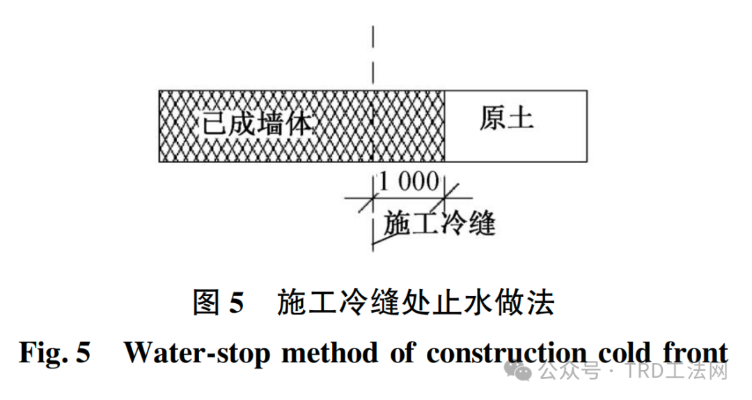 软土地区复杂基坑支护综合施工技术 软土地区复杂基坑支护综合施工技术