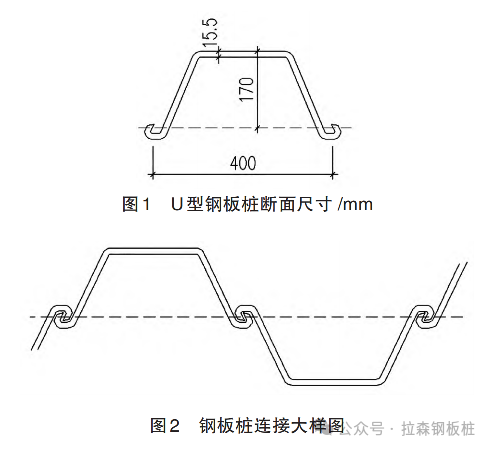 拉森钢板桩施工技术在建筑工程深基坑支护中的应用