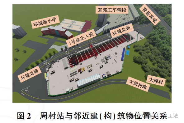 上软下硬地层CSM整体式止水帷幕施工关键技术
