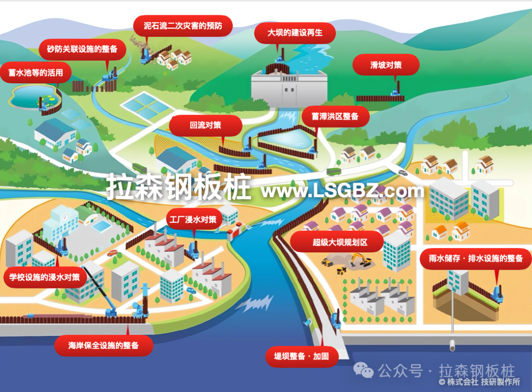 静压植桩工艺在中国的现状及未来展望