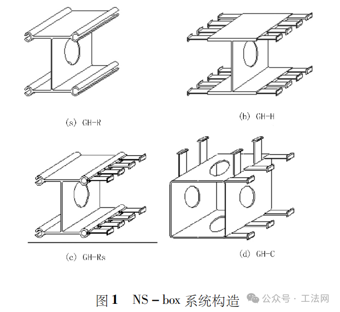 NS-box系统在地下基坑支护中的适用性研究
