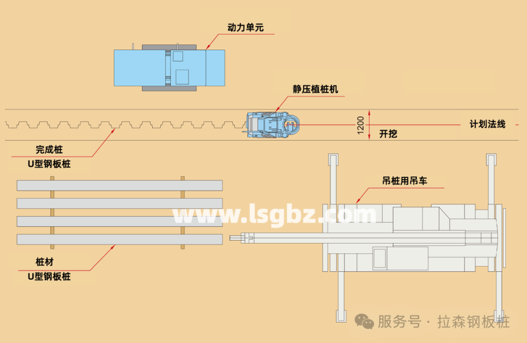 静压植桩机在城区复杂河道岸段紧邻建筑物护岸钢板桩桩基施工技术