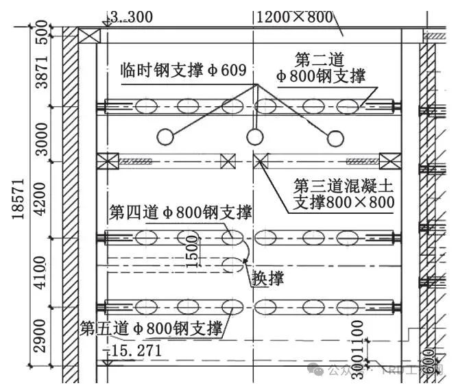 上海南北高架桥下方的明挖深基坑施工技术措施