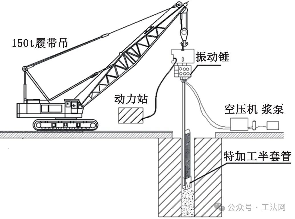 上海银都路隧道基坑围护结构施工前的清障方案对比