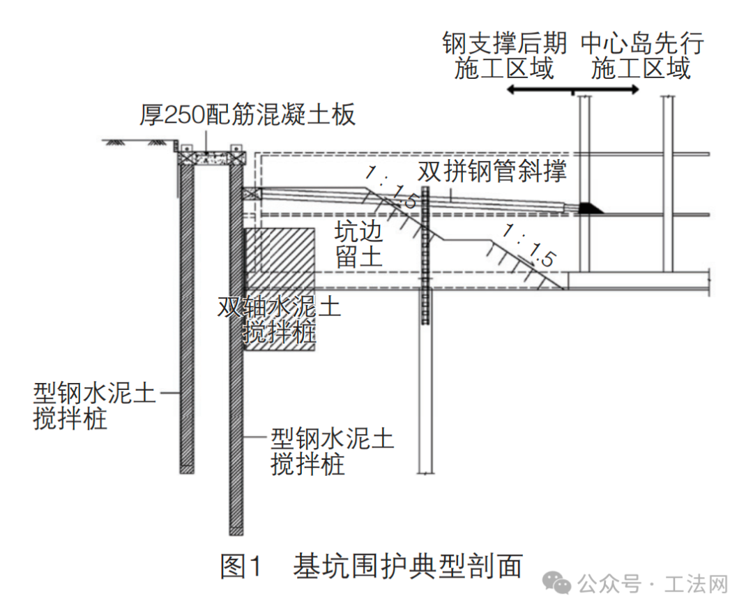 双排型钢水泥土搅拌桩围护结合中心岛开挖在大型深基坑中的应用研究