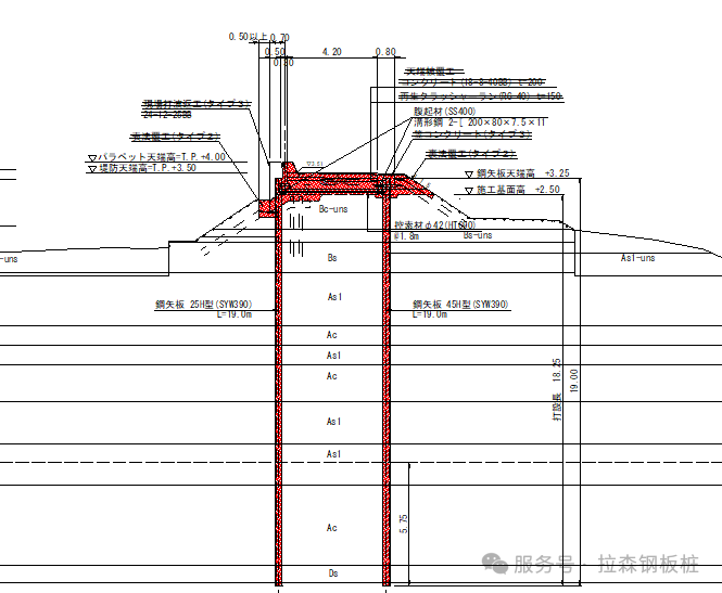 钢板桩加固河堤的技术 钢板桩加固河堤的技术