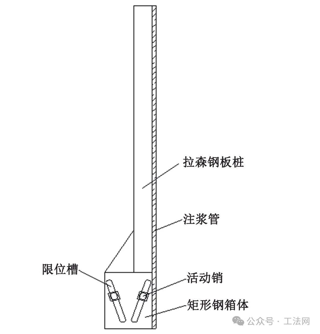上海银都路隧道基坑围护结构施工前的清障方案对比