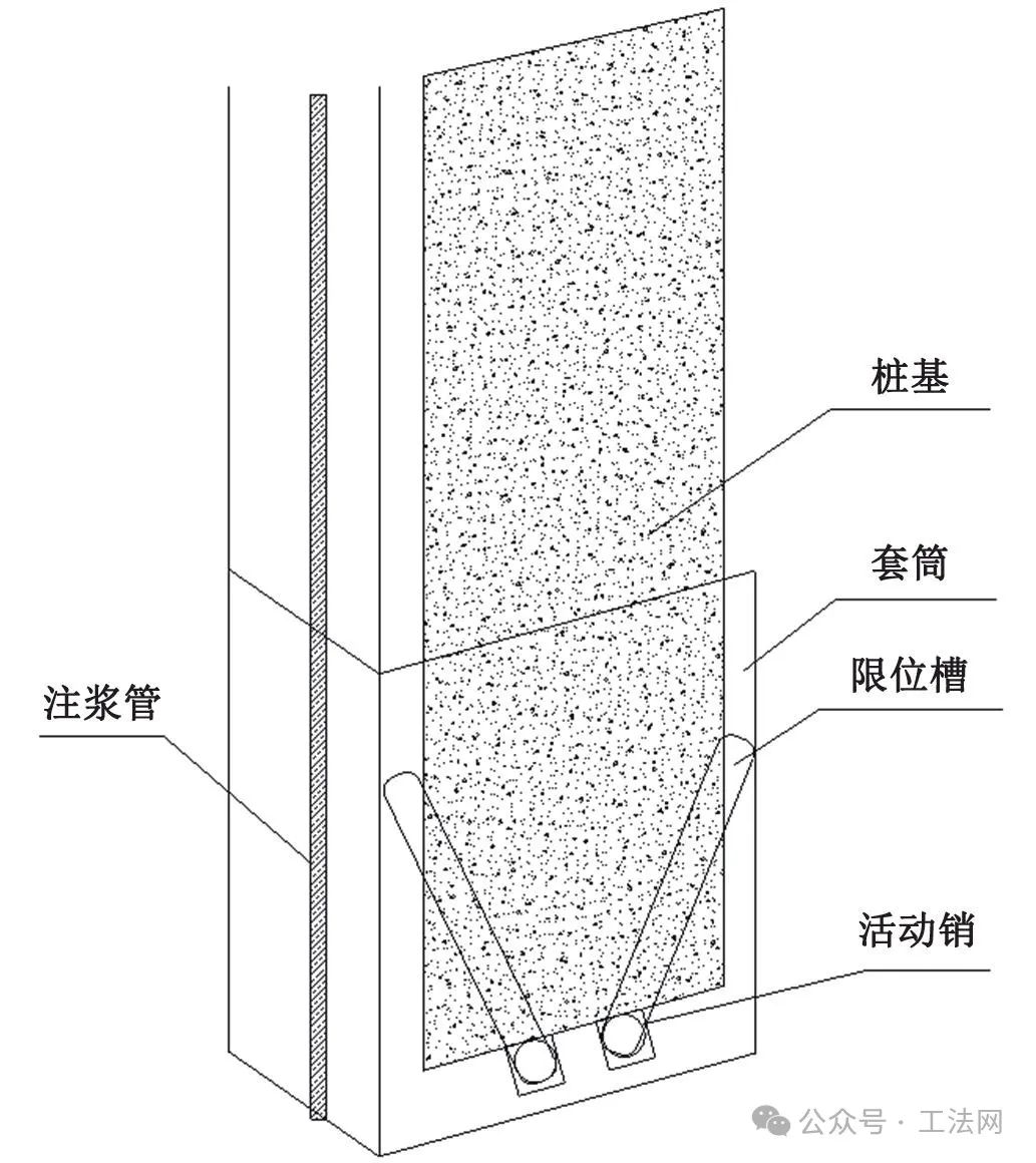 上海银都路隧道基坑围护结构施工前的清障方案对比