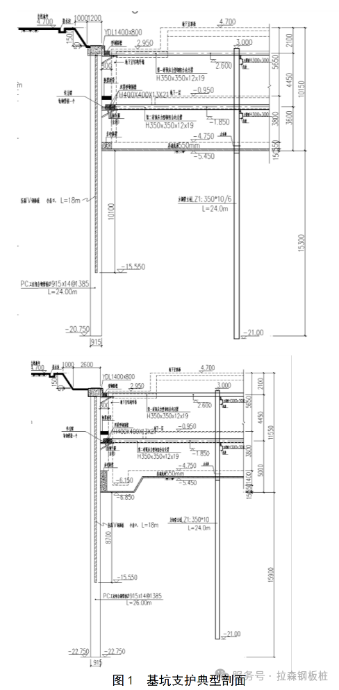 ​PC工法组合钢管桩基坑围护体系过程控制及应用场景分析