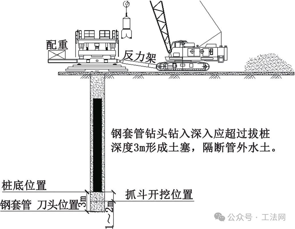 上海银都路隧道基坑围护结构施工前的清障方案对比