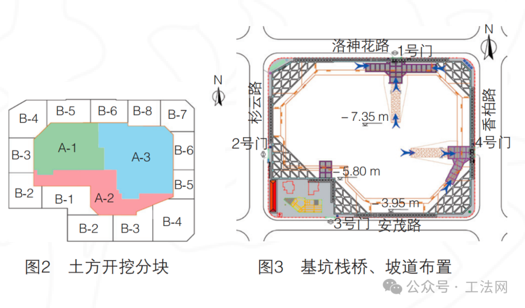 双排型钢水泥土搅拌桩围护结合中心岛开挖在大型深基坑中的应用研究