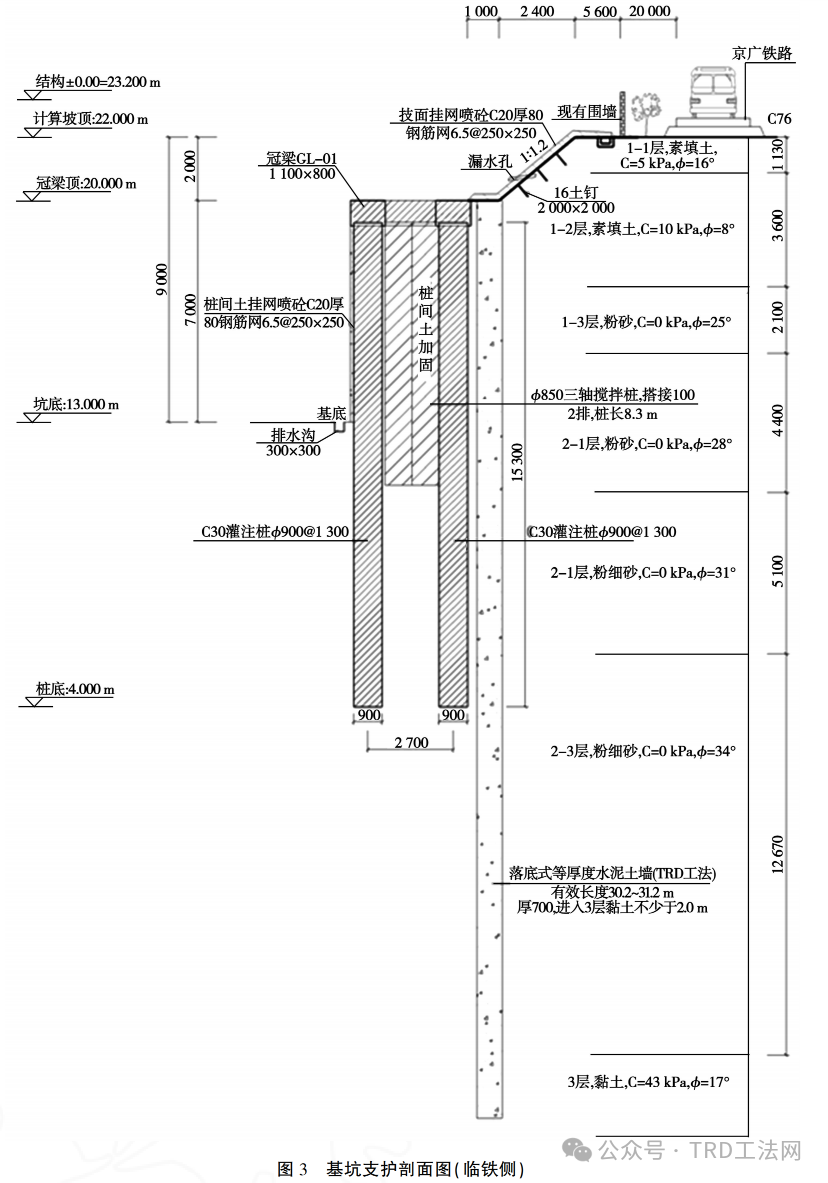 临江高水位涉京广线基坑工程地下水控制设计